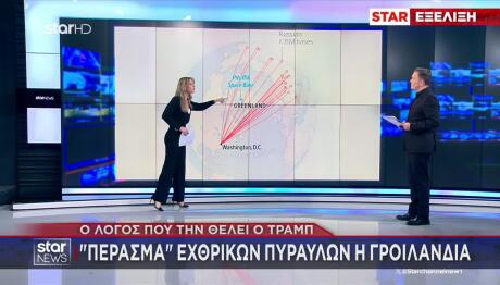 Νέοι δασμοί στην Ευρώπη: Τραμπ απειλεί 8 χώρες λόγω Γροιλανδίας