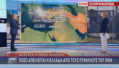 Βεληνεκές πυραύλων Ιράν