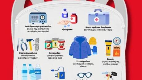 Σακίδιο ανάγκης 72 ωρών