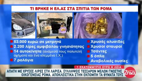 Λάρισα: Πάνω Από 1.000.000 Ευρώ Η Λεία Της Σπείρα Ρομά