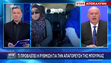 Τι Προβλέπει Η Ρύθμιση Για Απαγόρευση Της Μπούρκας