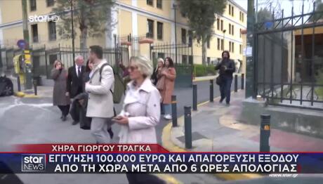 Γιώργος Τράγκας: Η Μαρία Καρρά Γλίτωσε Την Προφυλάκιση