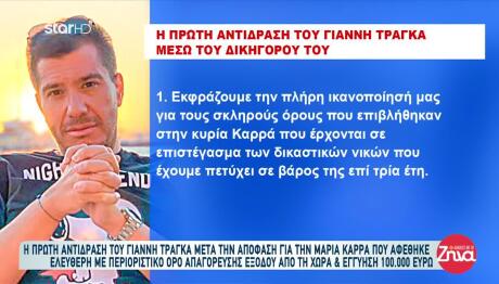 Χήρα Τράγκα: Τι Είπε Ο Γιάννης Τράγκας Για Την Απόφαση