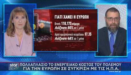 Πόλεμος: Πολλαπλάσιο Το Ενεργειακό Κόστος Για Την Ευρώπη