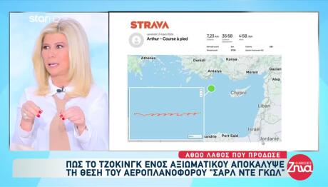 Γκάφα Αξιωματικού Αποκάλυψε Τη Θέση Του Σαλ Ντε Γκωλ