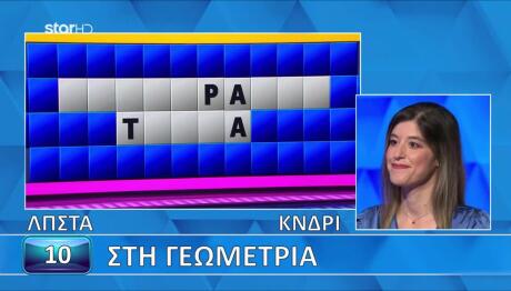Μπαλαντέρ Αλλά Χωρίς Λύση Στον Τροχό Της Τύχης