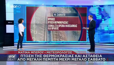 Καιρός: «Κλείδωσε» Για Την Κυριακή Του Πάσχα