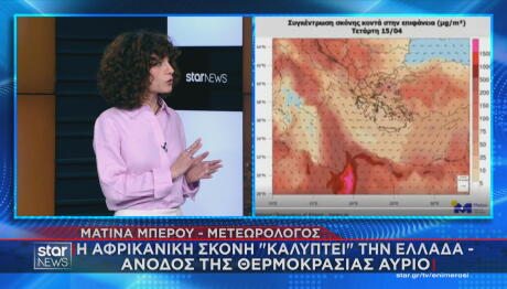 Ο καιρός και η αφρικανική σκόνη τις επόμενες ημέρες
