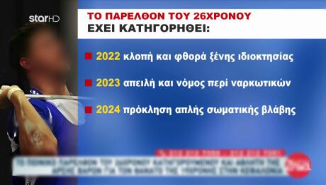 Αργοστόλι: 9 δικογραφίες σε βάρος του 26χρονου μέσα σε 5 χρόνια