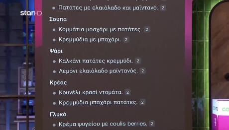 MasterChef