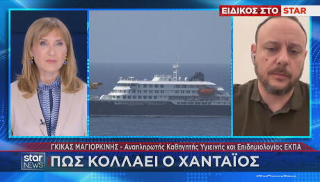 Γκίκας Μαγιορκίνης