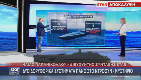 drone Λευκάδας
