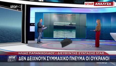Ουκρανία: Δε δείχνει συμμαχικό πνεύμα