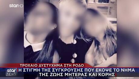 Τροχαίο Ρόδος