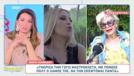 Μαρία Ιωαννίδου - Γωγώ Μαστροκώστα