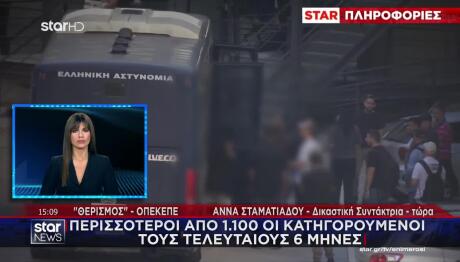 Επιχείρηση Θερισμός: 5 Σπείρες Με Επιδοτήσεις ΟΠΕΚΕΠΕ