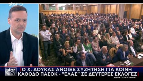 Χάρης Δούκας