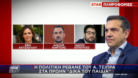 Τσίπρας Αχτσιόγλου Χαρίτσης Ηλιόπουλος