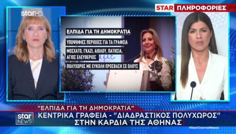 Καρυστιανού: Πού Ψάχνει Γραφεία Για Το Κόμμα Της;