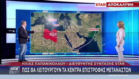Πώς Θα Λειτουργούν Τα Κέντρα Επιστροφής Μεταναστών