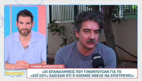 Γιάννης Δρακόπουλος