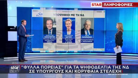 Ψηφοδέλτια ΝΔ