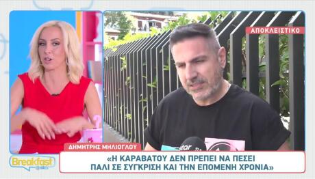 Δημήτρης Μηλιόγλου