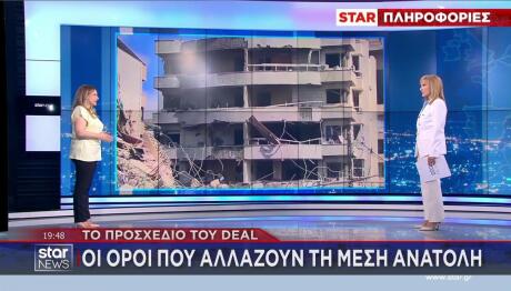 Τα σημεία της συμφωνίας  ΗΠΑ - Ιράν