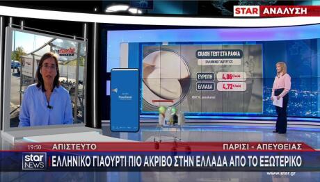 Τιμή γιαούρτι σε Ελλάδα και ΕΕ