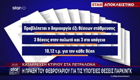 Πετράλωνα: Η Πράξη Του Φεβρουαρίου Για Το Υπόγειο Πάρκινγκ