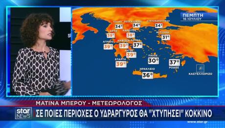 Καιρός: Έρχεται Ζέστη Και Ισχυρά Μελτέμια
