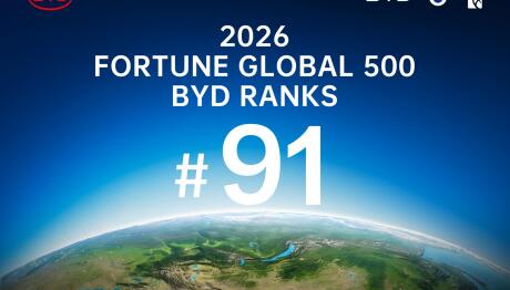 BYD: Στην 91η θέση της λίστας Fortune Global 500 για το 2026
