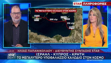 Ηλεκτρική διασύνδεση Ελλάδας Κύπρου Ισραήλ