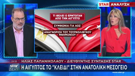«Ισλαμικό ΝΑΤΟ»: Τι σημαίνει η νέα συμμαχία για την Ελλάδα