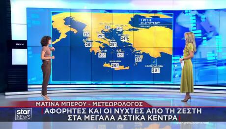 Καύσωνας Διαρκείας:Στους 40°C Ο Υδράργυρος- Ζέστη & Τη Νύχτα