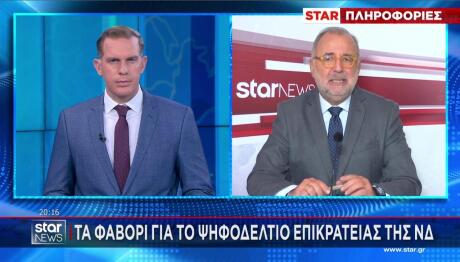 τα ψηφοδέλτια Επικρατείας