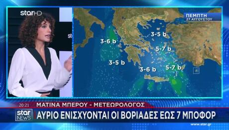Καιρός: 40αρια Μέχρι Την Παρασκευή – Έως 8 Μποφόρ