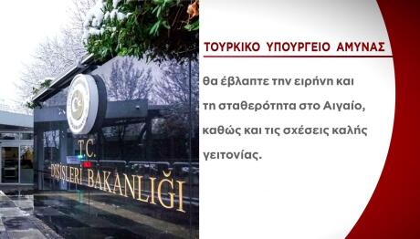 τουρκικό υπουργείο Άμυνας
