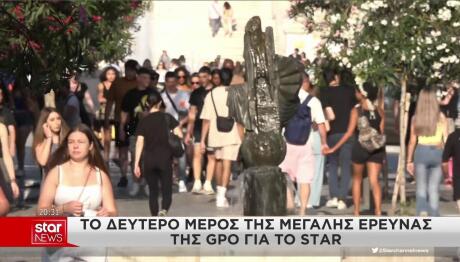 Β'  Μέρος Δημοσκόπησης STAR