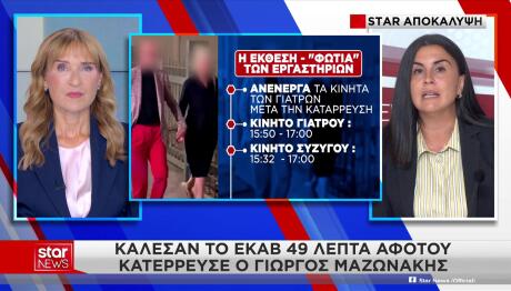Θάνατος Μαζωνάκη: Μίλησαν Τα Κινητά Των Γιατρών