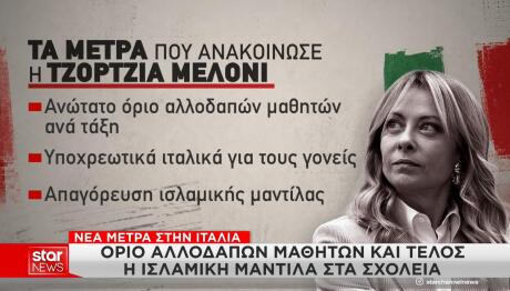 Ιταλία
