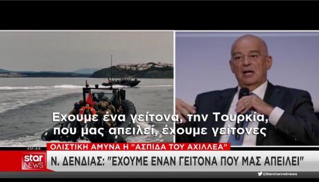 Νίκος Δένδιας για Τουρκία