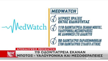 MedWatch: 119 Οδοντιατρεία Έκαναν Μπότοξ & Υαλουρονικά