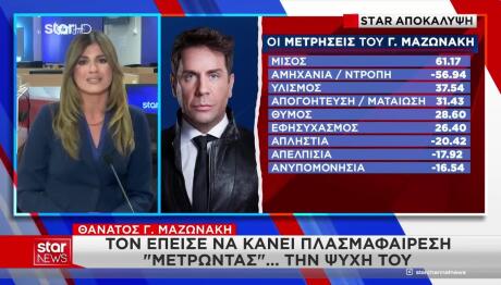Μαζωνάκης: Πώς Η Γιατρός Τον Έπεισε Να Κάνει Πλασμαφαίρεση