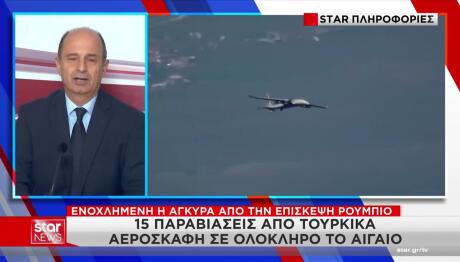 Τουρκία παραβιάσεις