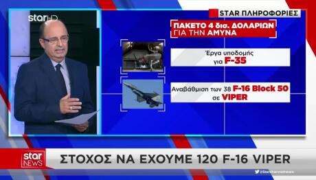 Συμφωνία Αθήνας - Ουάσιγκτον Για Την Άμυνα - Πακέτο 4 Δισ.
