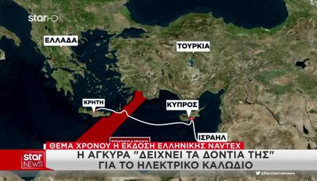 Χάρτης καλώδιο GSI