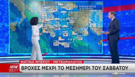Καιρός: Έρχεται Ψυχρό Σαββατοκύριακο Με Βροχές Και Χιόνια