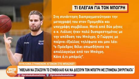 Γιώργος Μπόγρης