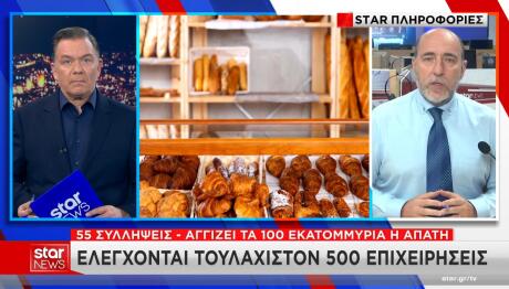 Αλυσίδα Φούρνων